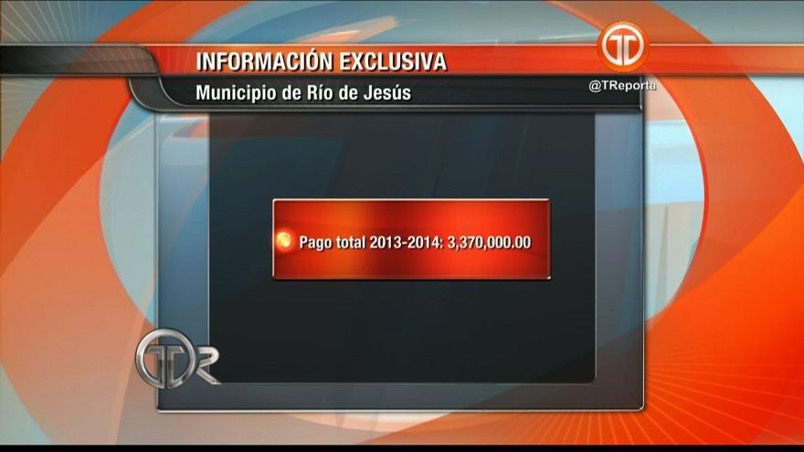 Partidas asignadas a diferentes Juntas Comunales a nivel nacional