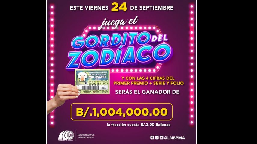 Gordito del Zodíaco