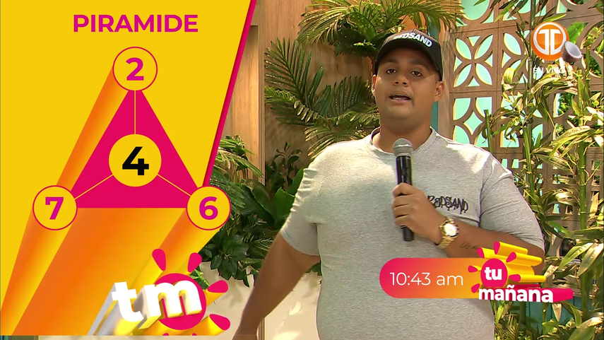 Pirámide de Chakatín para el sorteo miercolito del 17 de marzo del 2026. Pirámide de Chakatín para el sorteo miercolito del 17 de marzo del 2026.