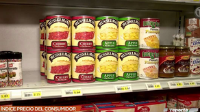 Precio de la comida en Panamá&nbsp;