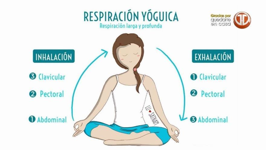 Ejercicios de respiración para sobrellevar la cuarentena