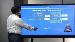 Panamá reporta 871 nuevos casos de COVID-19 y 25 fallecidos