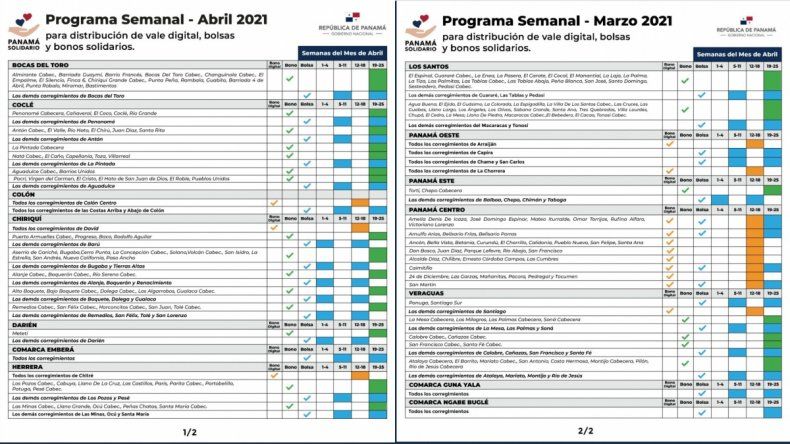 Vale digital según número de cédula