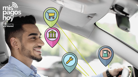 Telered lanza la promoción Recarga y Gana con Mis Pagos Hoy.