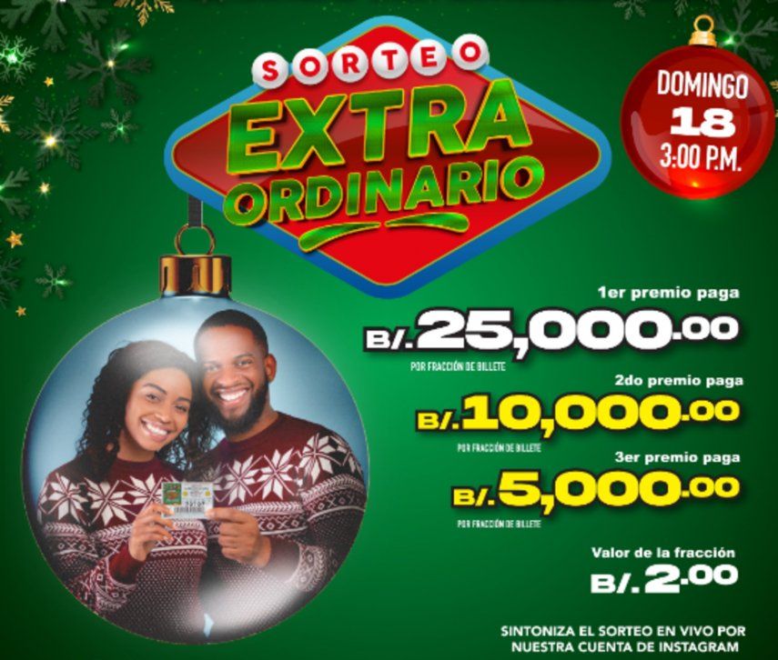 Lotería de Panamá: Horario y cómo ver el sorteo Extraordinario del 18 de diciembre