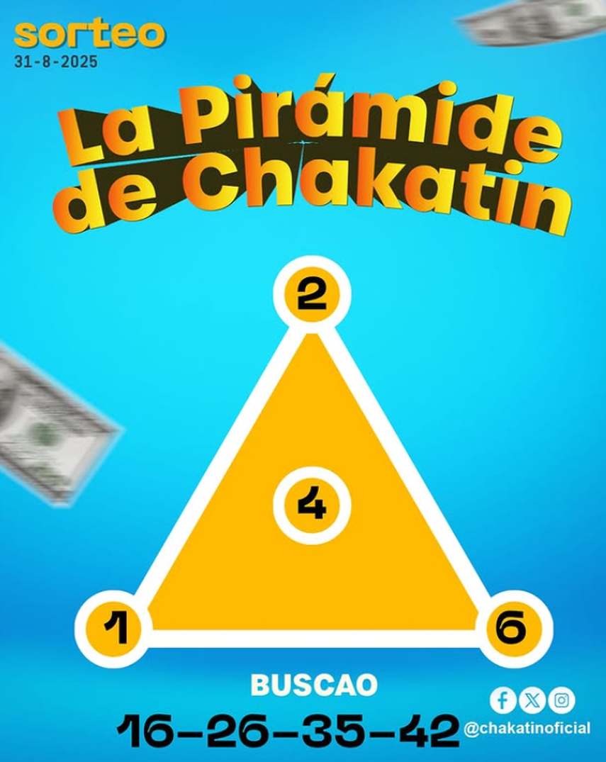 Pirámide de Chakatín del domingo 31 de agosto de 2025. Pirámide de Chakatín del domingo 31 de agosto de 2025.