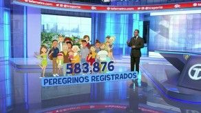 Conozca el kit del peregrino para la JMJ Conozca el kit del peregrino para la JMJ