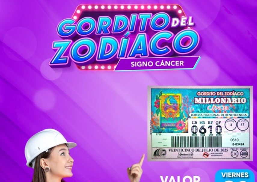 Gordito del Zodíaco de julio 2025.