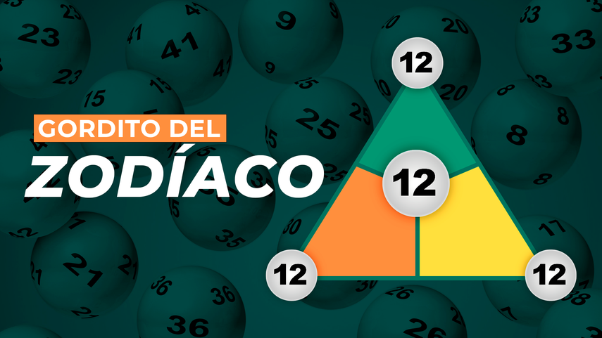 Pirámide de Chakatín para el sorteo del Gordito del Zodíaco&nbsp;