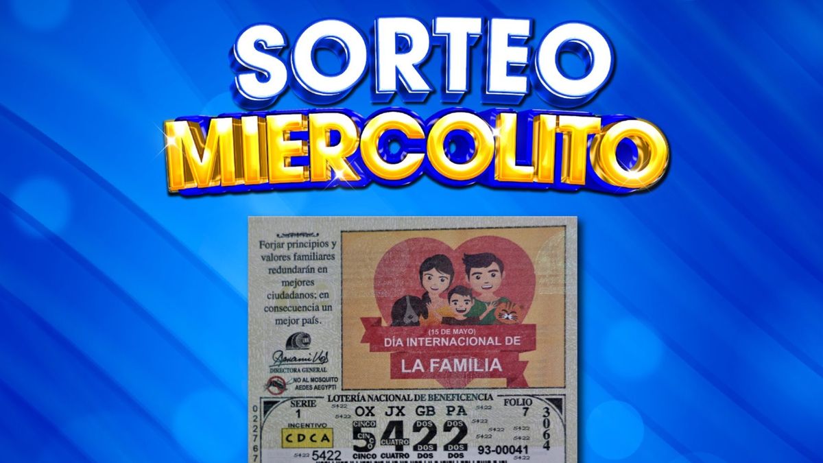 Resultados del sorteo miercolito de la Lotería Nacional. Resultados del sorteo miercolito de la Lotería Nacional.