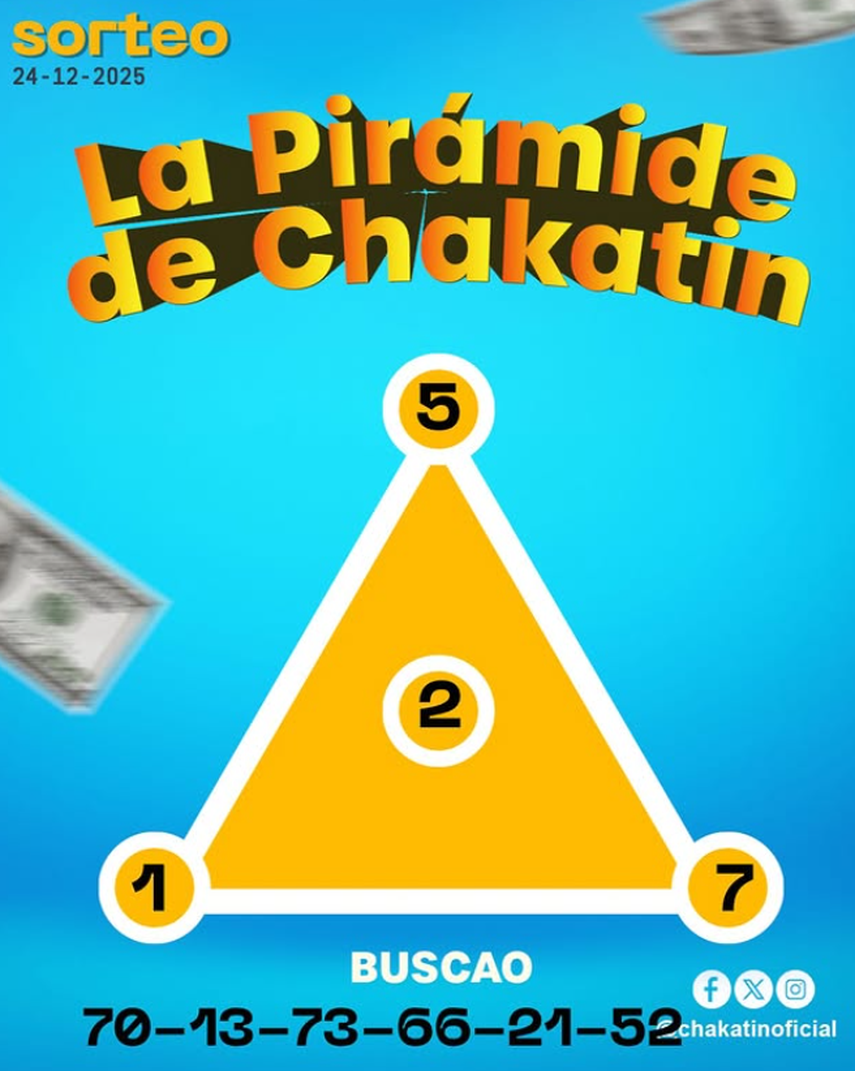 Esta es la Pir&aacute;mide de Chakat&iacute;n del sorteo miercolito del 24 de diciembre de 2025.