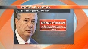Fijan fecha para audiencia de Ignacio Fábrega