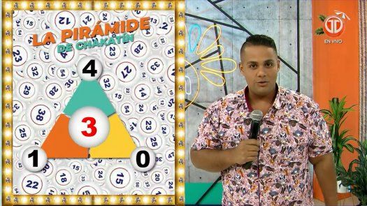 Chakatín trae los números de la suerte para el sorteo del 8 de marzo