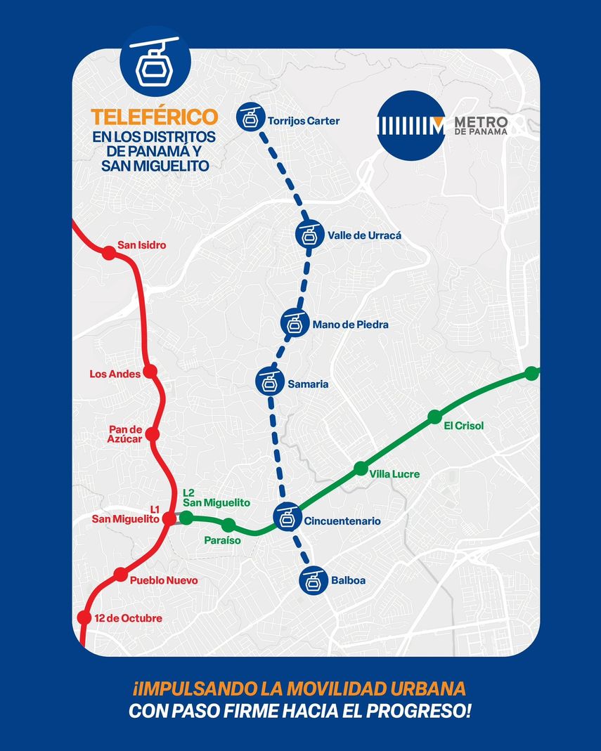 Estaciones del teleférico: Balboa, Cincuentenario, Samaria, Mano de Piedra, Valle de Urracá y Torrijos Carter. Estaciones del teleférico: Balboa, Cincuentenario, Samaria, Mano de Piedra, Valle de Urracá y Torrijos Carter.