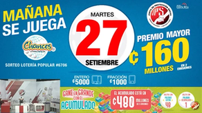 Chance de Costa Rica