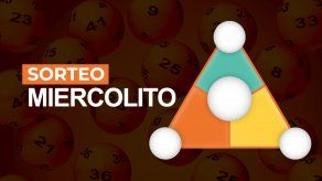 Pirámide de Chakatín para este miércoles.