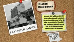 En la Mira: Ley Antiblindaje
