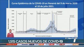 Índice de reproducción efectivo del covid-19 en Panamá se ubica en 1.01