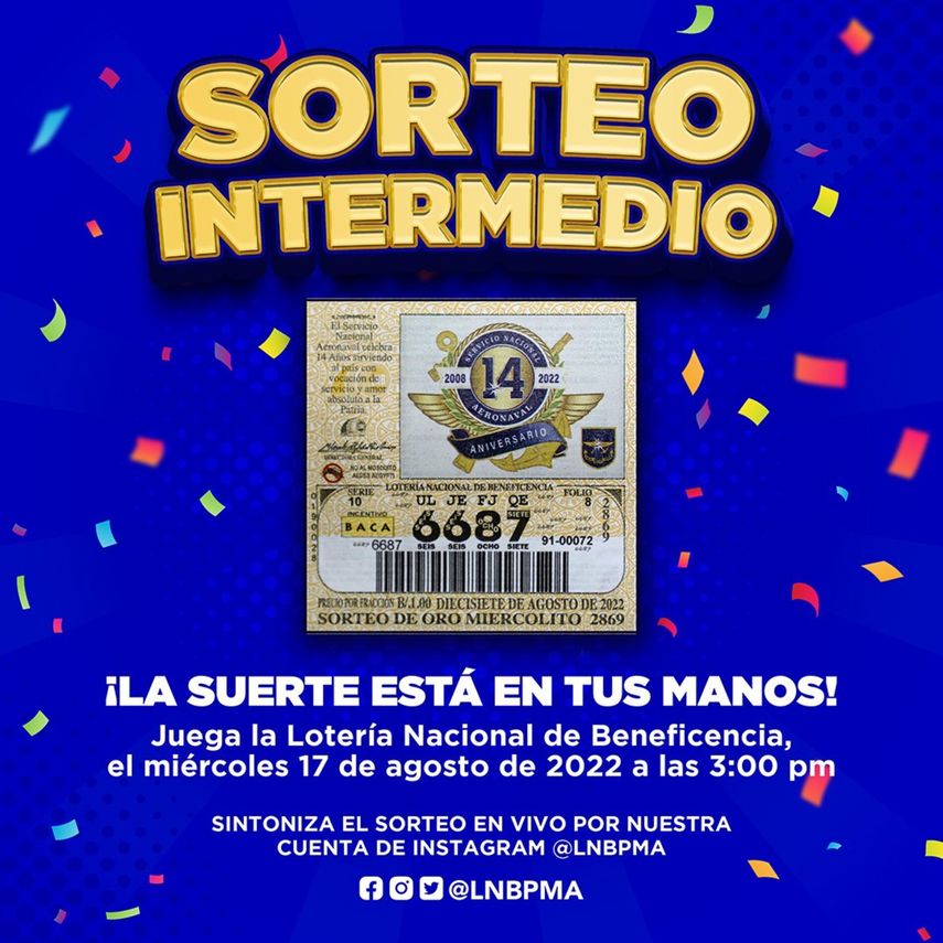 Lotería de Panamá: Horario y cómo ver el sorteo del 17 de agosto