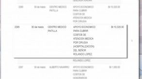 Uso de fondos del Estado para pago de servicios médicos de Rolando López