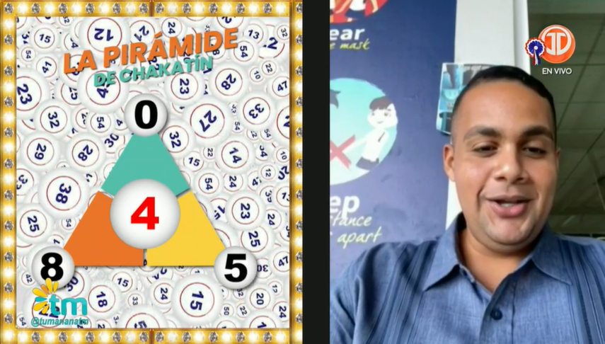 Pirámide de Chakatín