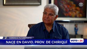 Conoce a tu Candidato: José Raúl Mulino