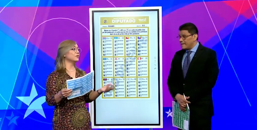 El Tribunal Electoral explica la forma correcta de emitir un voto para que no sea anulado