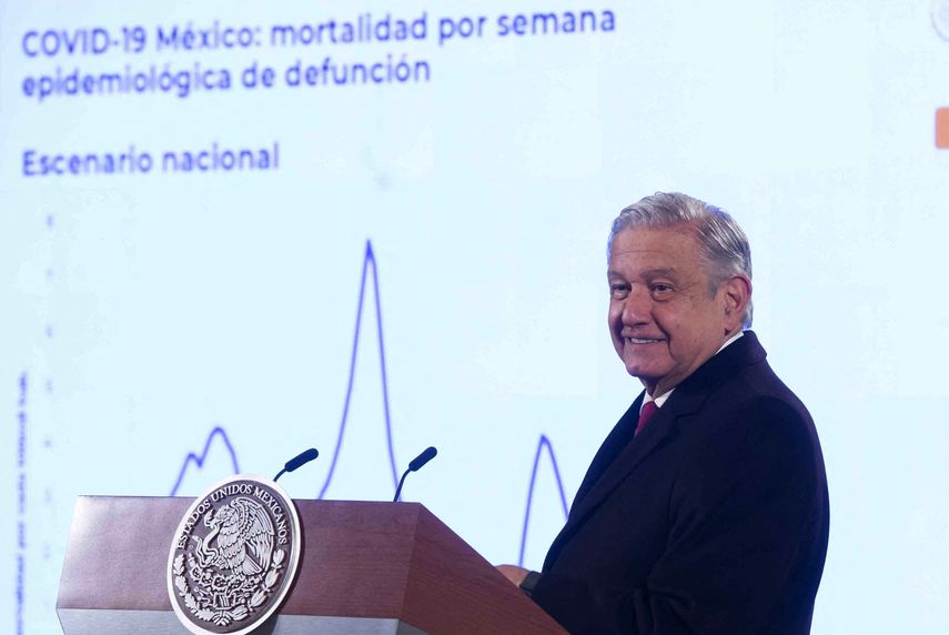 El presidente de México