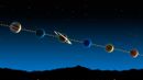Desfile de planetas podrá ser observado el 28 de febrero Desfile de planetas podrá ser observado el 28 de febrero