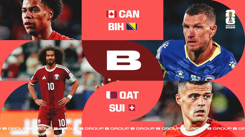 Partidos del grupo B del Mundial 2026.&nbsp;