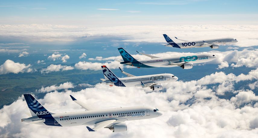 Aviones Airbus.