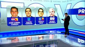 Voto 24: Candidatos a la Presidencia de la República