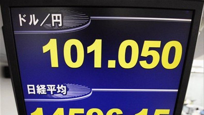 Dólar sube de 100 yenes por 1era vez en 4 años