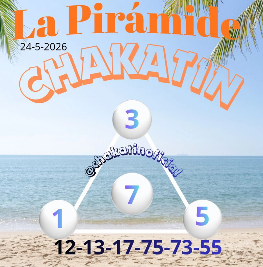 Pirámide de Chakatín del 24 de mayo de 2026. Pirámide de Chakatín del 24 de mayo de 2026.