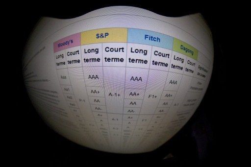 Fitch destaca eficiencia bancos de Perú y Colombia sobre Ecuador