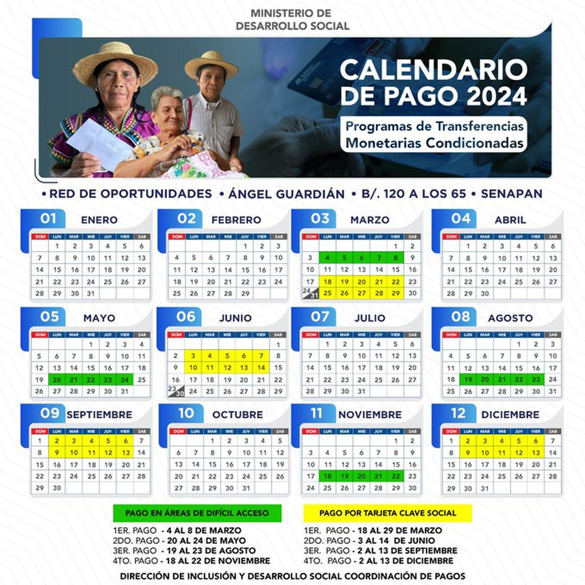 Calendario de pago del MIDES, de los programas sociales 120 a los 65, Ángel Guardián, Red de Oportunidades y SENAPAN Calendario de pago del MIDES, de los programas sociales 120 a los 65, Ángel Guardián, Red de Oportunidades y SENAPAN