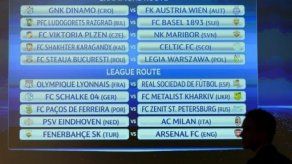 Arsenal-Fenerbahce en Liga de Campeones
