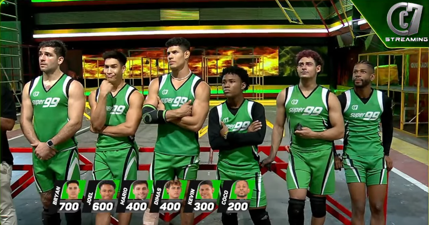 Table de posiciones masculina. Table de posiciones masculina.