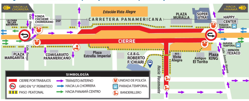 Metro de Panamá informa sobre cierre en la vía Panamericana