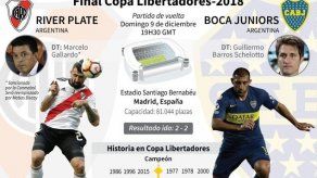 River y Boca buscan el cetro sudamericano en un Madrid blindado