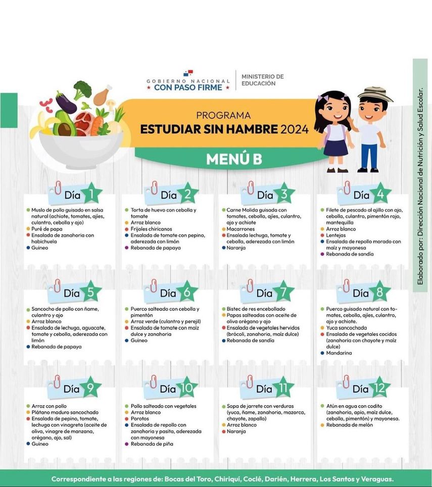 MENÚ B DEL PROGRAMA 'ESTUDIAR SIN HAMBRE' DEL MEDUCA. MENÚ B DEL PROGRAMA 'ESTUDIAR SIN HAMBRE' DEL MEDUCA.