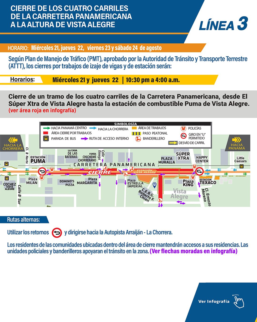 Cierres del Metro de Panamá. Cierres del Metro de Panamá.
