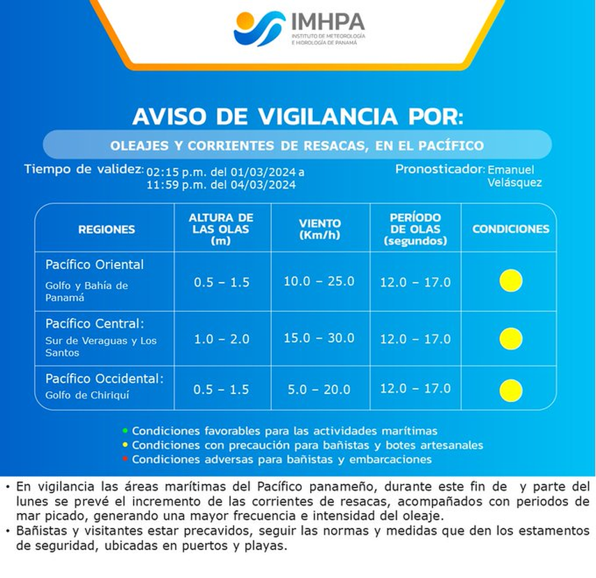 Aviso de vigilancia del IMHPA por oleajes: Conozca las áreas bajo vigilancia Aviso de vigilancia del IMHPA por oleajes: Conozca las áreas bajo vigilancia