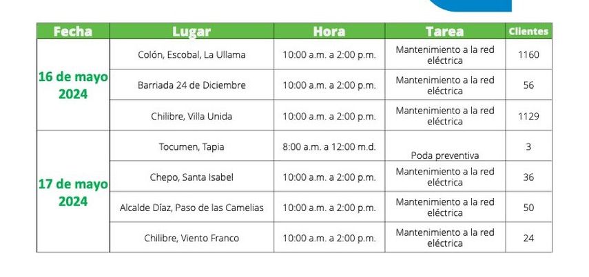 ENSA hará interrupción eléctrica este jueves 16 de mayo ENSA hará interrupción eléctrica este jueves 16 de mayo