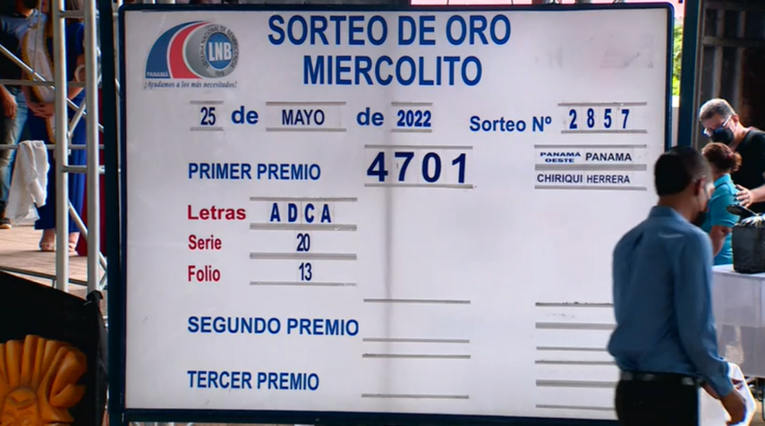 ¿Ganaste? Resultados de la Lotería de Panamá de hoy 25 de mayo