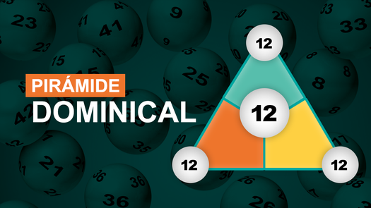 Pirámide de Chakatindel sorteo dominical