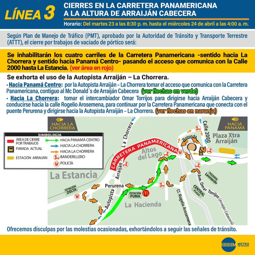 Metro de Panamá, cierre en la carretera Panamericana: ¿Qué accesos tomar? Metro de Panamá, cierre en la carretera Panamericana: ¿Qué accesos tomar?