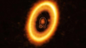Dos planetas comparten la misma órbita&nbsp;