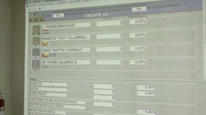 39.8% acude a las urnas en circuito 2-4