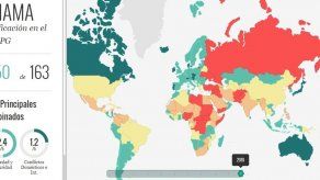 Panamá se mantiene entre los cuatro países más pacíficos de Latinoamérica